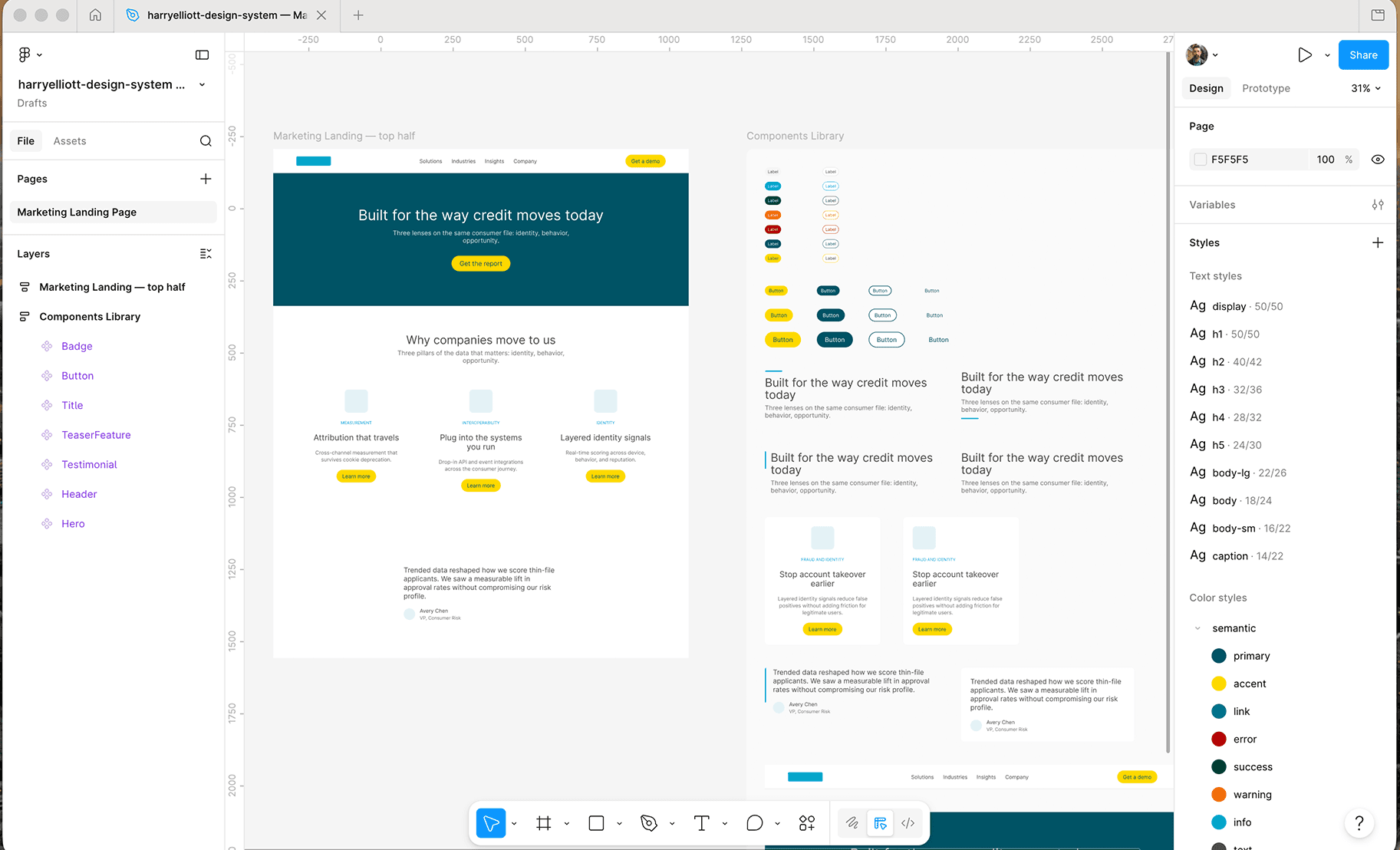 Figma file showing an AI-generated marketing landing page beside the design system’s component library, text styles and color styles.