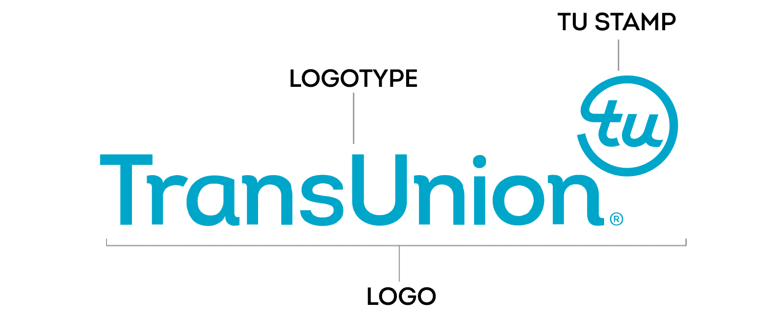 TransUnion logo, 2015